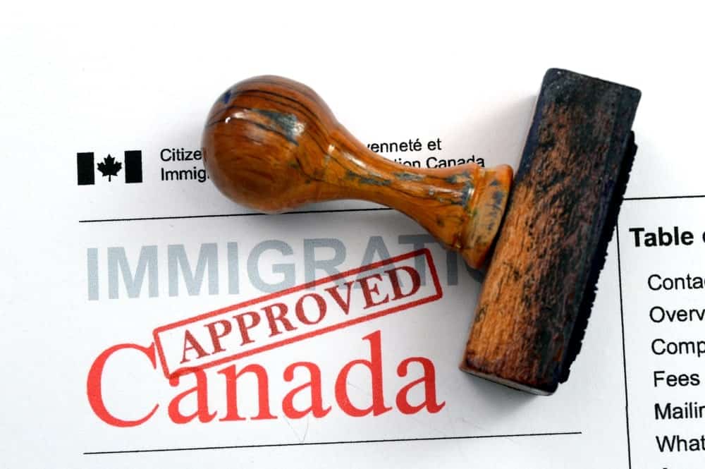 Canada Visa Processing Times 2026