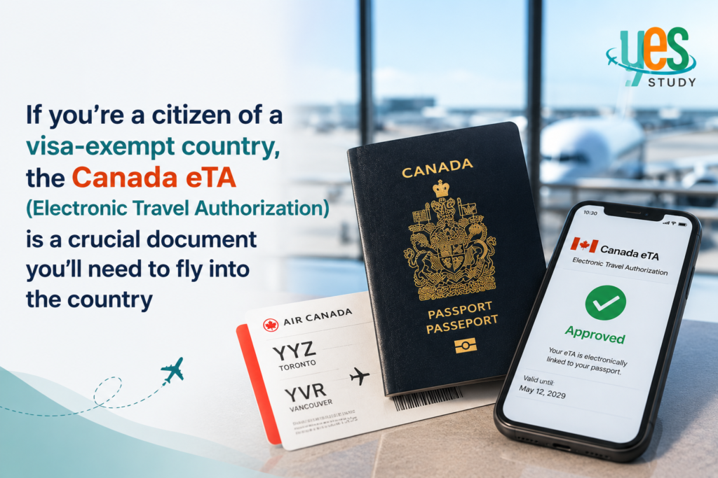 Canada eTA